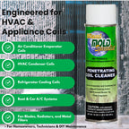Miami Mold Specialist Penetrating Coil Cleaner – 19 oz